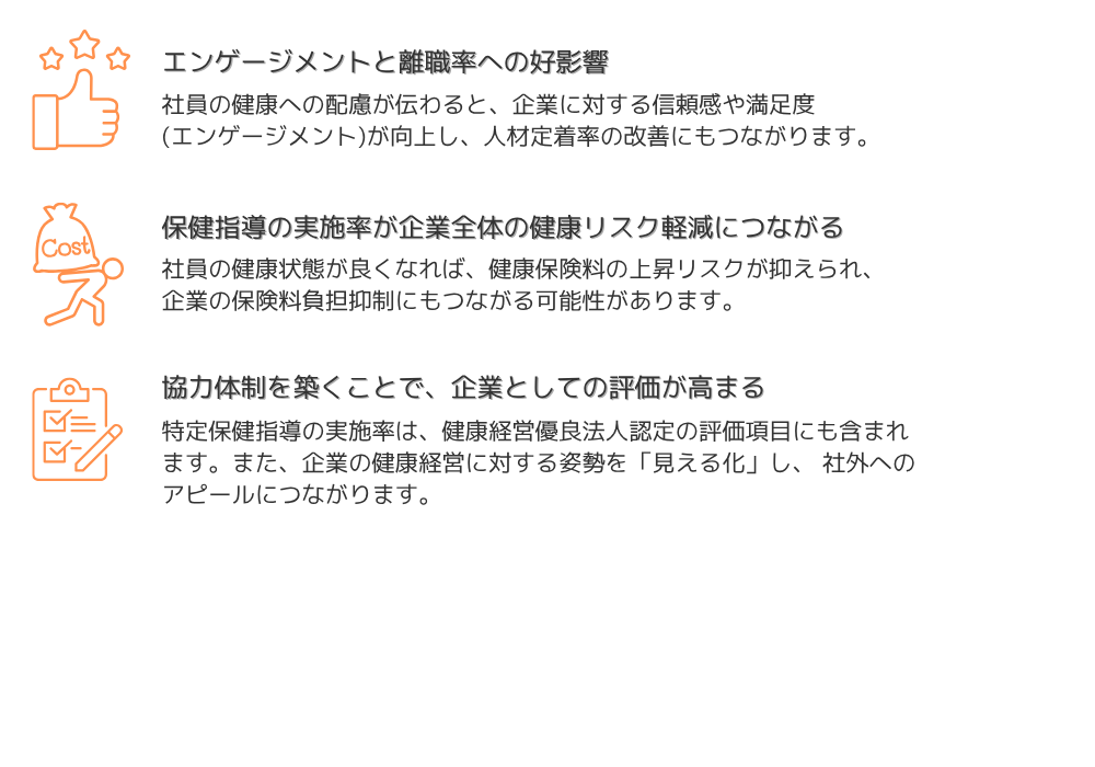 サービス内容　特定保健指導について